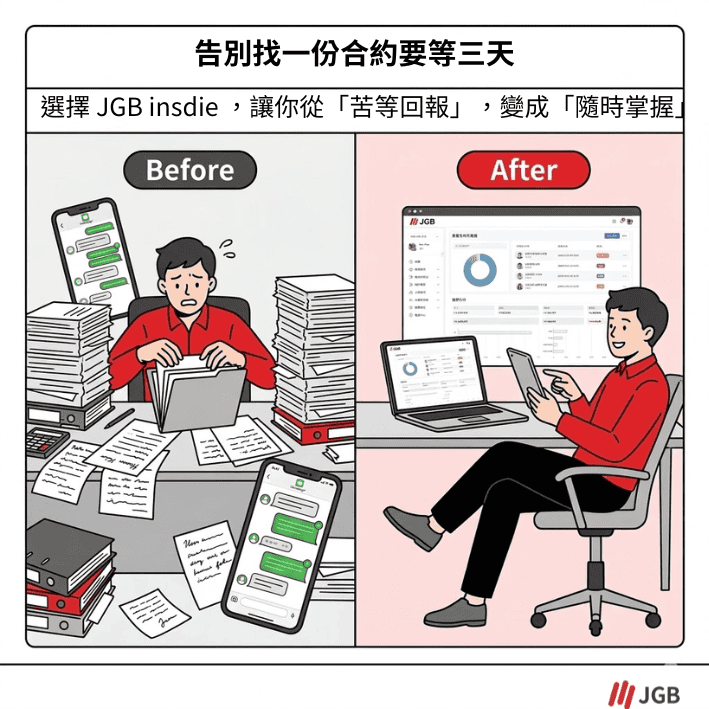 選擇JGB 不再苦苦等待回報，包租代管費用更透明