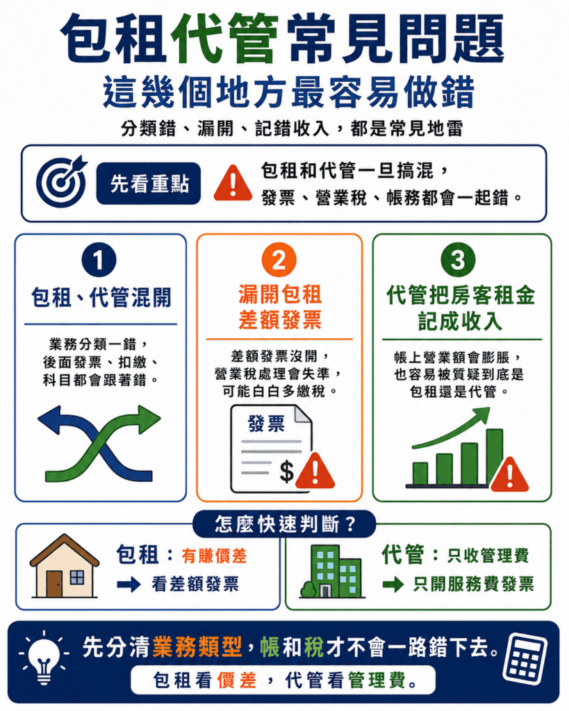 包租代管發票常見錯誤