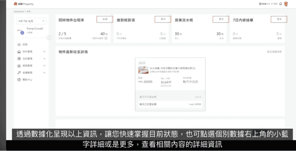 [台南包租代管推薦] JGB Inside 出租率與帳務即時總覽，屋主隨時掌握物件狀態。photo credit：JGB Inside